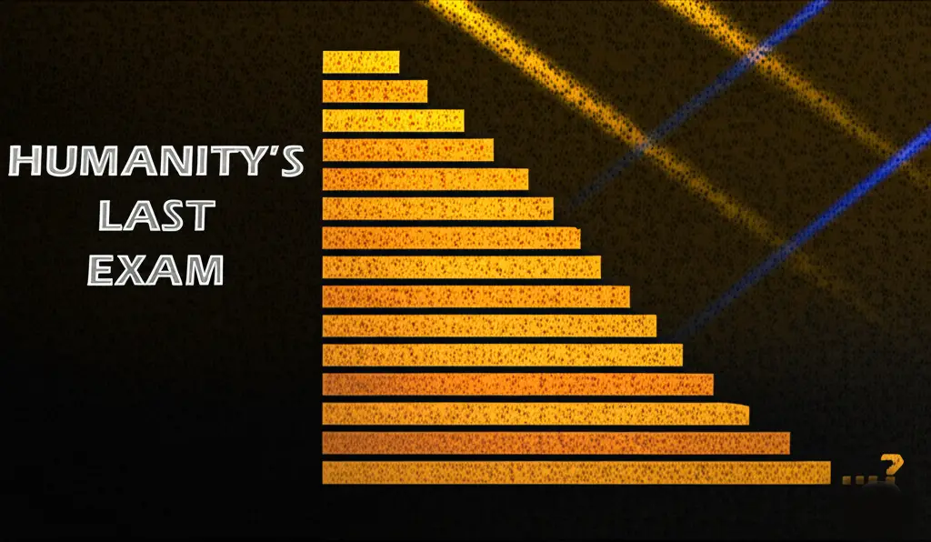 Humanity's Last Exam graphic for OpenAI article