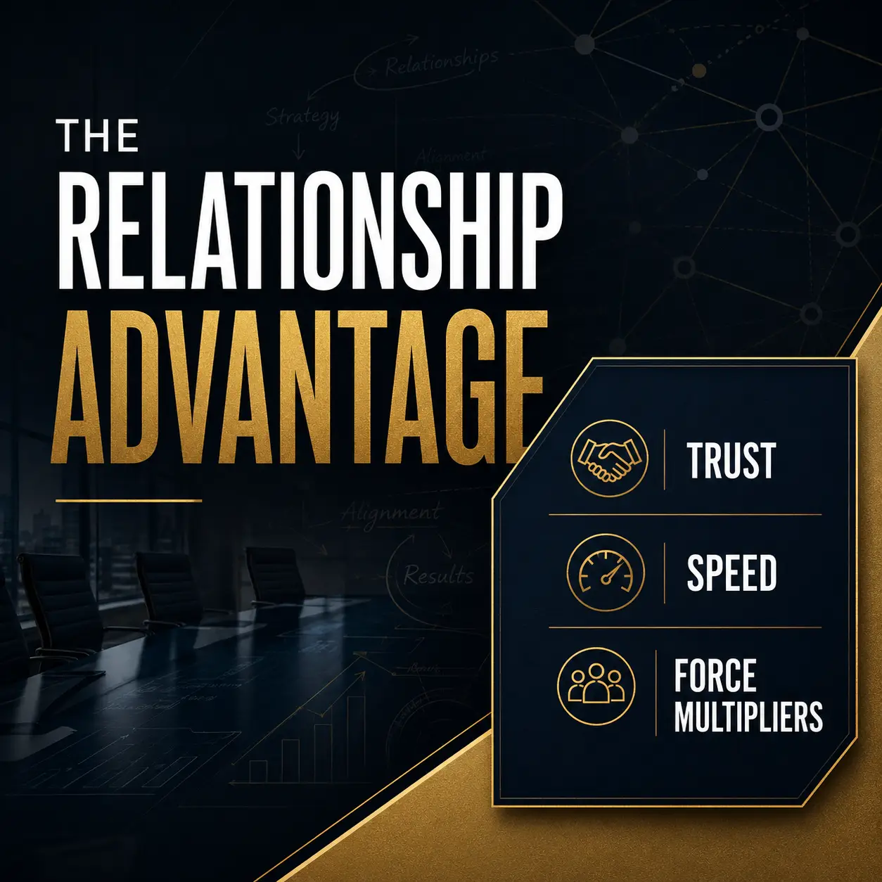 Relationship Advantage