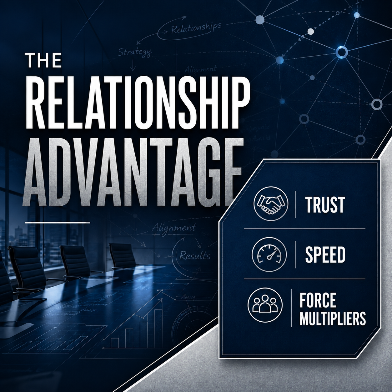 Relationship Advantage